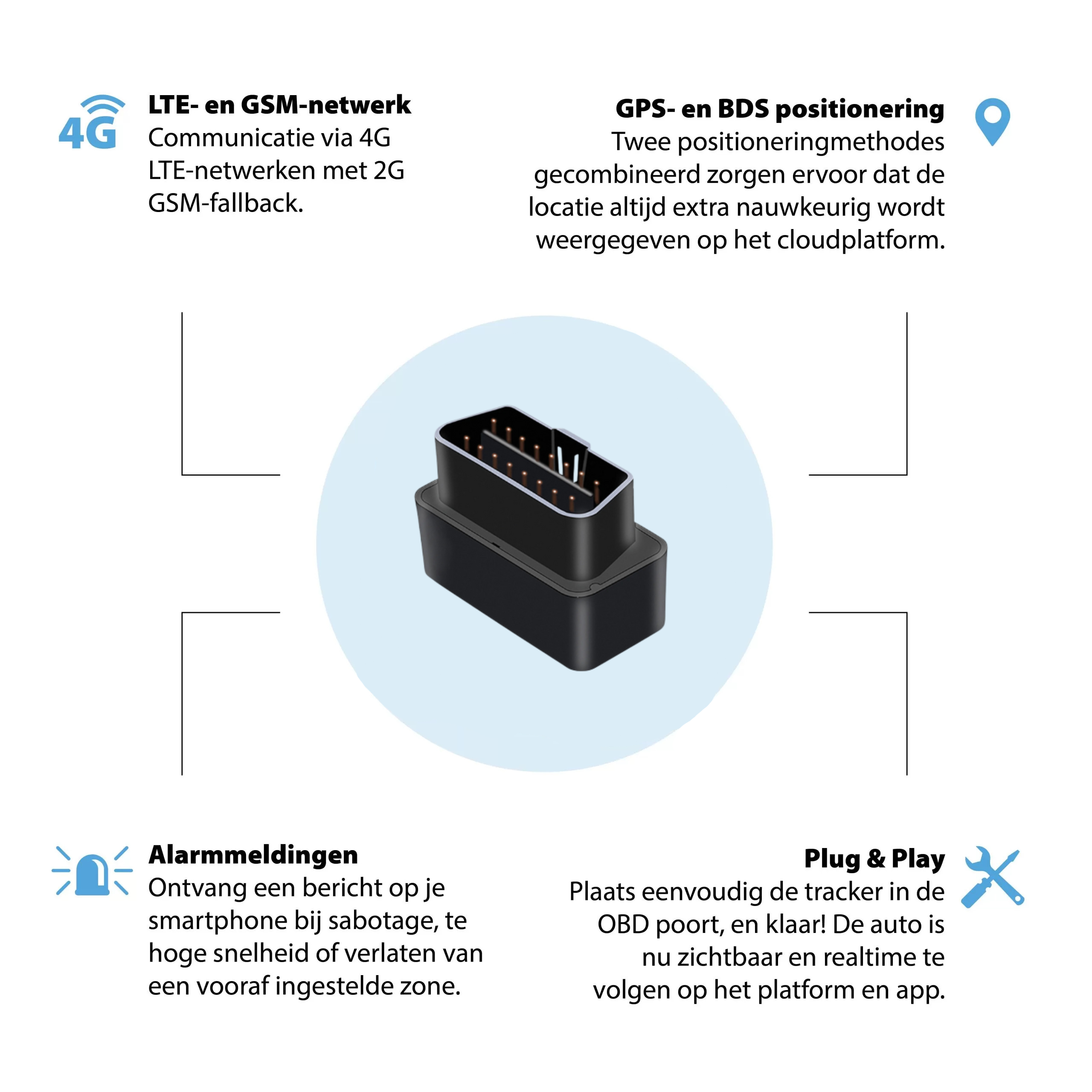 Onntrack OBD+ Tracker - Plug & Play - Lebenslanges kostenloses Tracking! – Bild 4